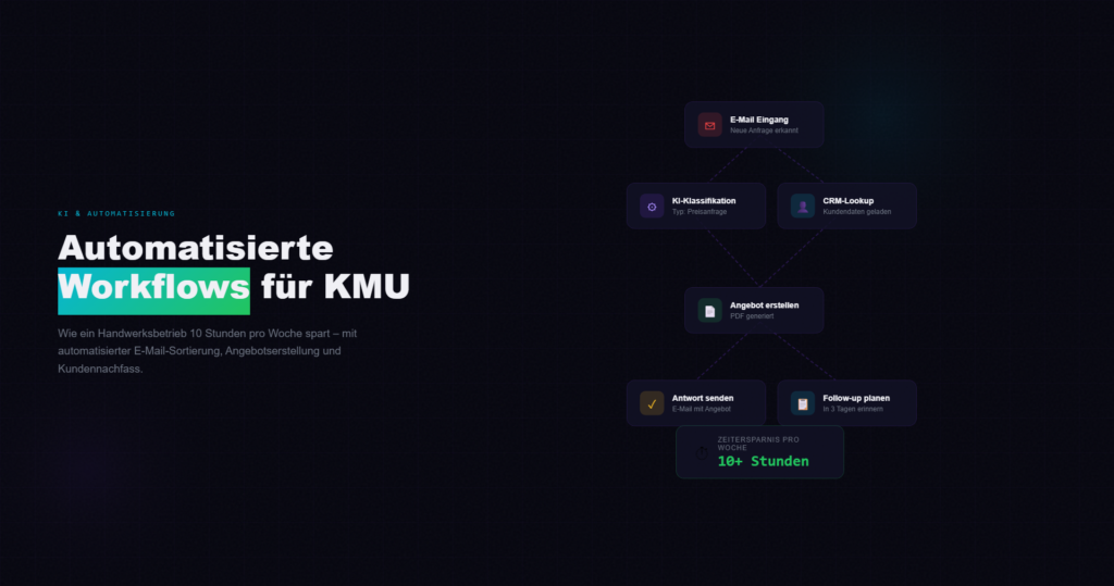 Automatisierter Workflow für KMU: Von E-Mail-Eingang über KI-Klassifikation bis zur Angebotserstellung